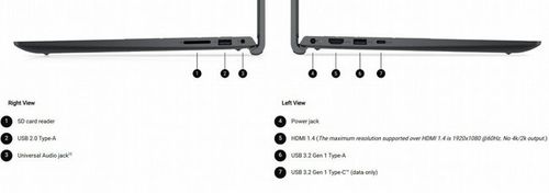 מחשב נייד Dell Pro 15 Essential PV15250 i5-1334U 16G 512G Win10 Pro