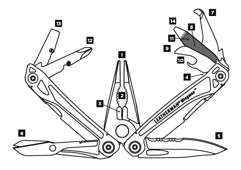 מולטיטול LEATHERMAN WINGMAN