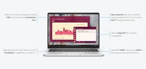 מחשב נייד Dell Pro 14 PC14250 Ultra 7-255U 512G 16G 14' Win11 Pro