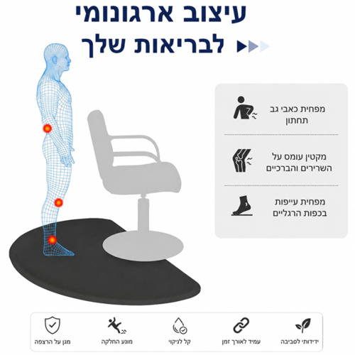 משטח עמידה עגול בריאותי לספר עווה 2.20סמ - P990R