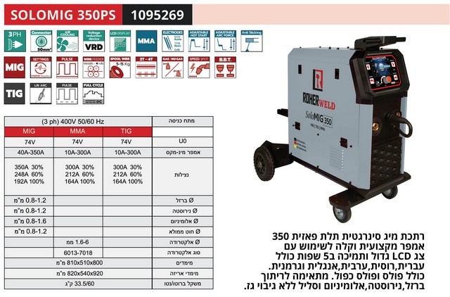 רתכת MIG אינוורטר תלת פאזי סינרגטית/פולס 350A מסך ROHER SOLOMIG 350PS LCD