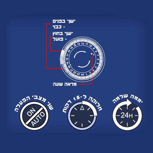 שעון שבת/טיימר מרובע / MPS-04 גולדליין GOLD LINE