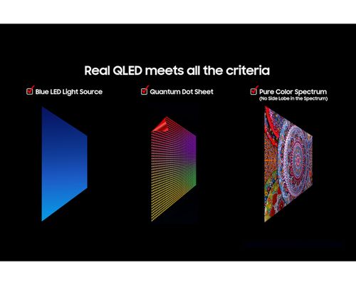 טלוויזיה חכמה 75 אינץ' Samsung QLED 4K Q7F דגם QE75Q7FAAUXSQ