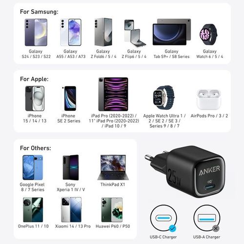 מטען קיר קומפקטי Anker USB-C Wall Charger 25W בצבע שחור