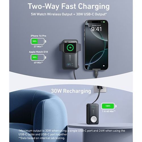 סוללת גיבוי ניידת Anker MagGo Power Bank 10000mAh