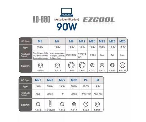 שנאי אוניברסלי למחשב ניד | EZCOOL AD-880 | 90W AUTO Identification