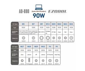 שנאי אוניברסלי למחשב ניד | EZCOOL AD-880 | 90W AUTO Identification