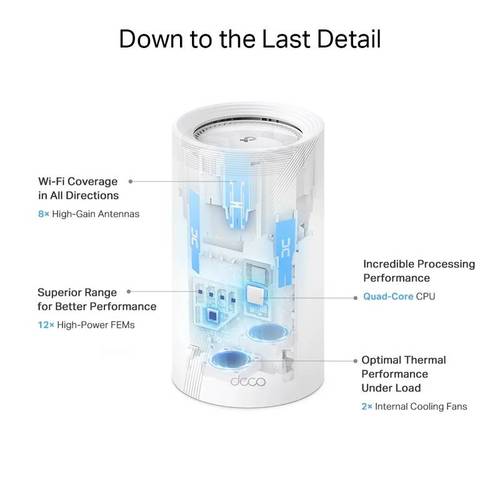 (2 יחידות) DECO BE85 BE19000 מבית TP-LINK
