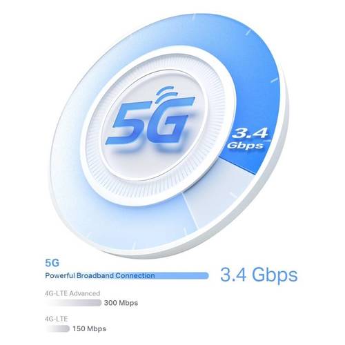 נתב | 5G Mesh מהירות Deco X50-5G AX3000