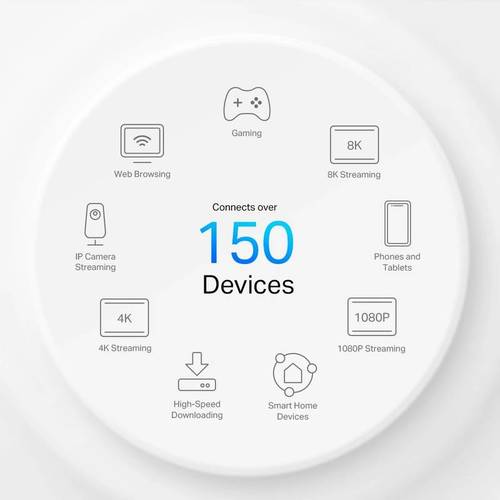 נתב | 5G Mesh מהירות Deco X50-5G AX3000