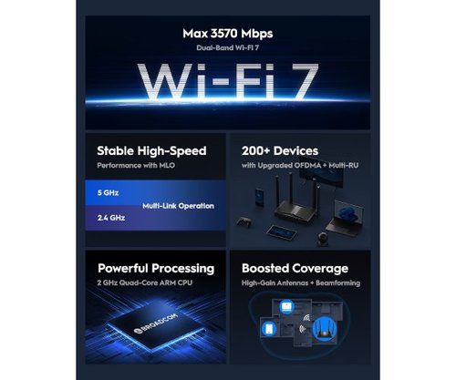 נתב | CUDY WR3600H | Wi-Fi 7 Multi-Mode Router WAN 2.5GBX1 5 Ports
