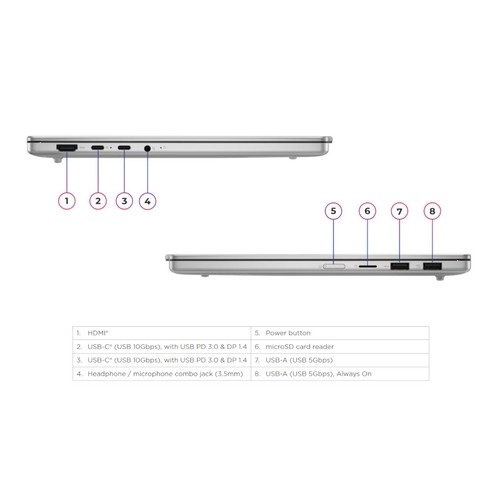 Lenovo IPS5 13.3 - 83J2003CIV