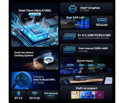 מחשב מיני | GMKtec K15 Intel Ultra5 125U | 16GB | 1TB