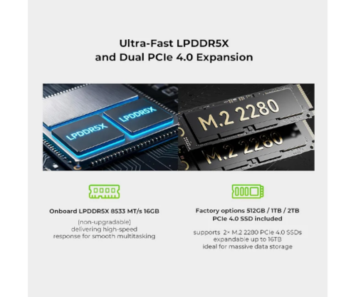 מחשב מיני | GMKtec K13 Intel Ultra7 | 256V | 16GB TB