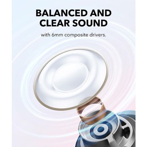 אוזניות soundcore A30i TWS בצבע כחול