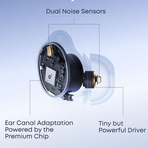 אוזניות ANC לשינה soundcore A30 בצבע לבן