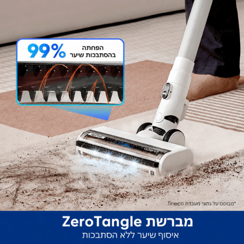 שואב שוטף אלחוטי Tineco Floor One Switch S6