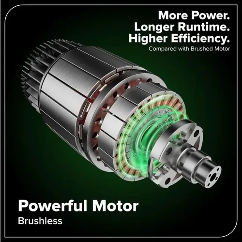 מנוע Brushless מתקדם במסור שרשרת נטען קטן Greenworks 24V המספק יותר כוח, זמן עבודה ארוך יותר ויעילות גבוהה בהשוואה למנוע עם פחמים