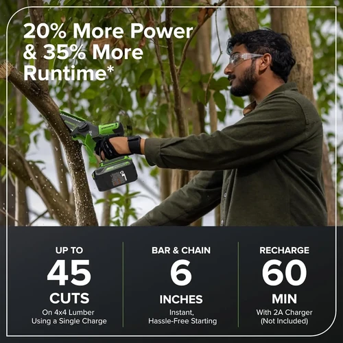 מיני מסור שרשרת נטען Greenworks 24V בפעולת גיזום עצים, עם מנוע Brushless עוצמתי, להב 15.2 ס