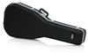 ארגז לגיטרה קלאסית GATOR GC-CLASSIC-4PK Deluxe Molded Case