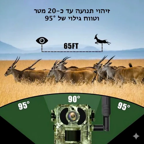 מצלמת שטח סולארית 4G עם חיבור לאפליקציה