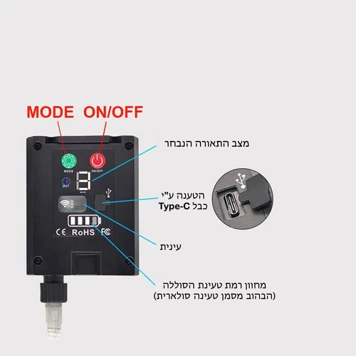 פס לד סולארי 10 מטר לבן חם עם שלט וחיבור USB