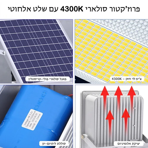 פרוז'קטור סולארי 40W לבן חם 4300K עם שלט רחוק