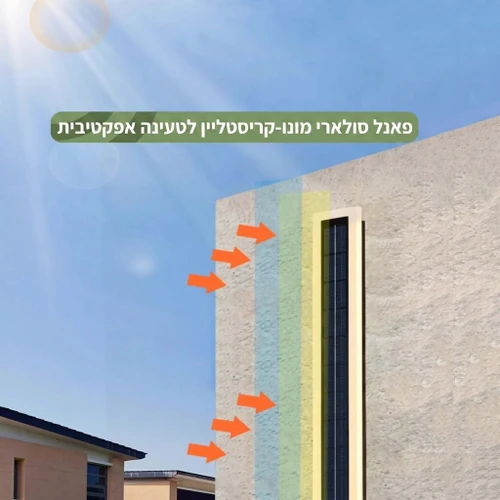 מנורת קיר סולארית 60 ס