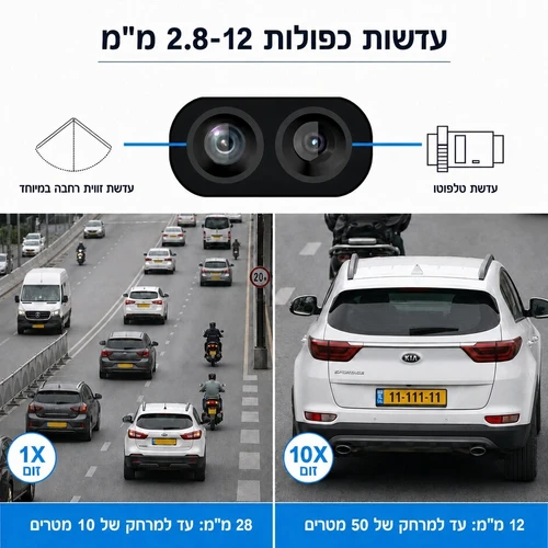 מצלמת אבטחה סולארית 4G באיכות 4K - עדשה כפולה וזום X10