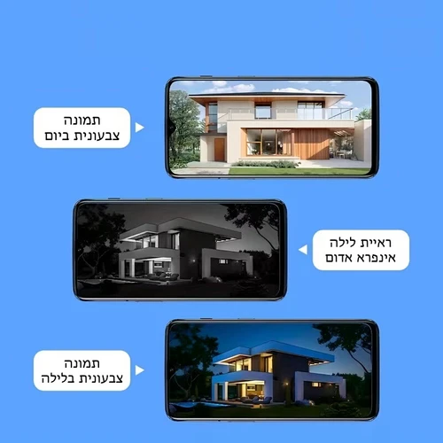מצלמת אבטחה סולארית 4G עם עדשה כפולה - 8MP