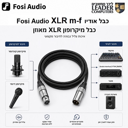 כבל אודיו XLR איכותיים Hi-Fi לחיבור מיקרופון, מיקסר, כרטיס קול, ממיר דיגיטלי | 120 ס