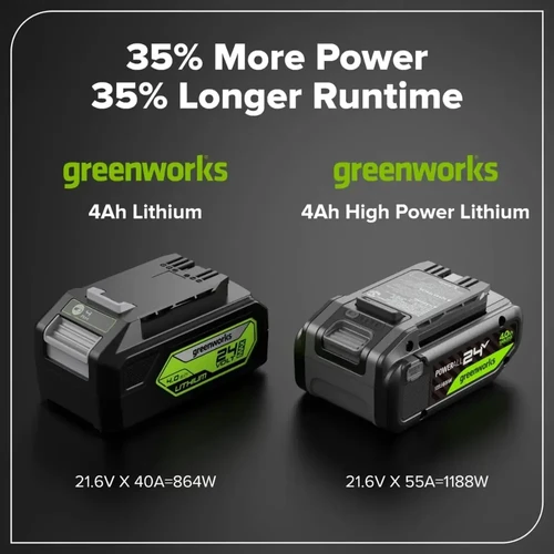 סוללת Greenworks POWERALL 24V בטכנולוגיית TABLESS מספקת עד 35% יותר עוצמה וזמן עבודה בהשוואה לסוללות ליתיום סטנדרטיות באותה קיבולת.