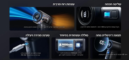 מאוורר טורבו ידני Ultra 2 – עוצמת על, סוללת 9000mAh ו-100 רמות מהירות Jisulife