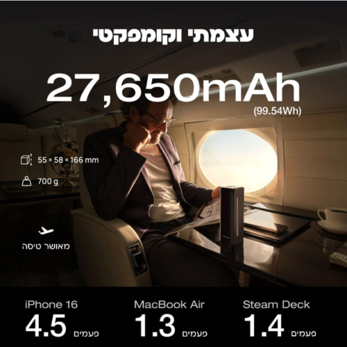 סוללת גיבוי חכמה 27000MAH EcoFlow RAPID PRO X