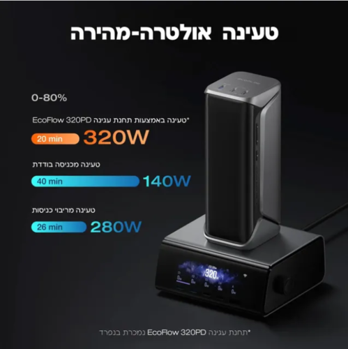 סוללת גיבוי חכמה 27000MAH EcoFlow RAPID PRO X