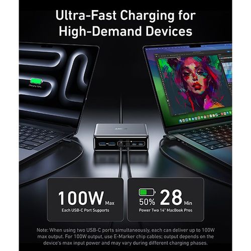 עמדת טעינה עוצמתית 6 יציאות Anker Prime Charger 200W 6 Ports GaN A2683