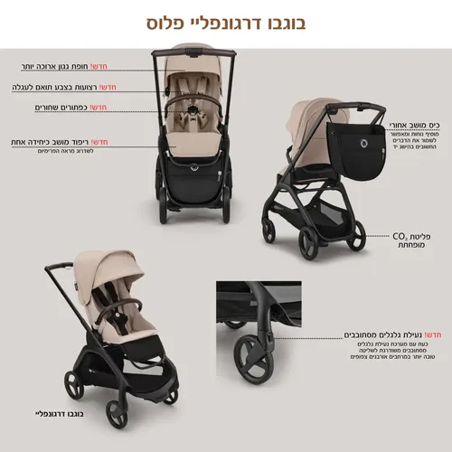 מבצע! עגלת תינוק דרגונפליי פלוס + Bugaboo Dragonfly Plus