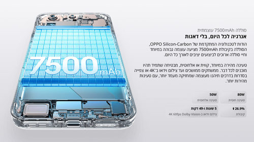 טלפון סלולרי Oppo Find X9 Pro 5G 16GB+512GB