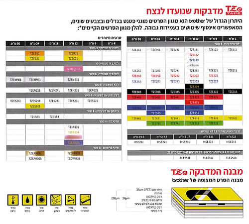 מדפסת ‏תרמית ‏להדפסת מדבקות ותוויות ניידת Brother PTH110