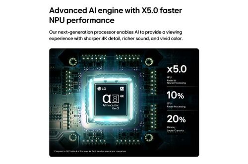 טלוויזיה חכמה 86 אינץ' LG Mini RGB evo AI 4K דגם 86MRGB85B6C