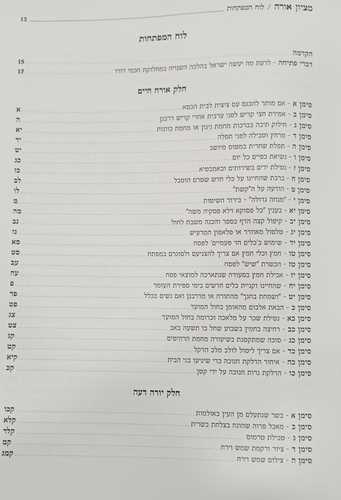 שו