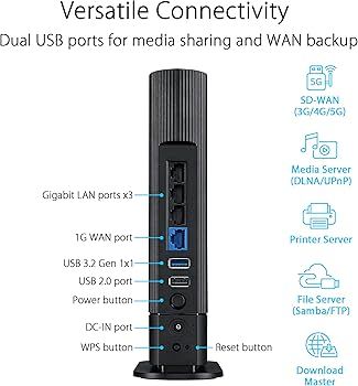 ראוטר Asus RT-AX59U AX4200 Dual Band WiFi 6