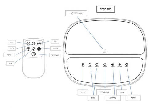 מצנן אוויר נייד טורבו הוריקן / ATL-489