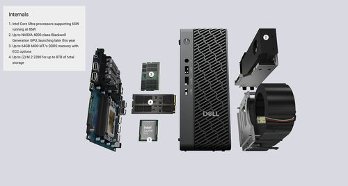 מחשב נייח Dell Pro Max Micro FCM2250 Ultra 7-265 1TB 16G RTX A400 PM-RD33-16647