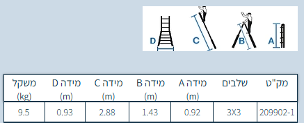 סולם אלומיניום 3X3 טלסקופי תוצרת איטליה - HAGIT