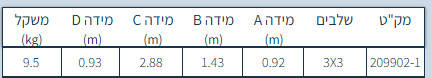 סולם אלומיניום 3X3 טלסקופי תוצרת איטליה - HAGIT