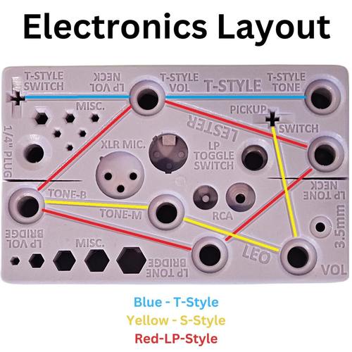כלי להלחמה Allparts LT-2865-000 - Hot Holder Guitar Gadget Soldering Tool