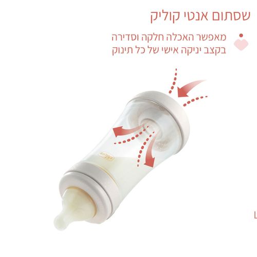 בקבוק לתינוק פרפקט 5 Perfect עם תחתית נושמת להפחתת גזים 300 מ