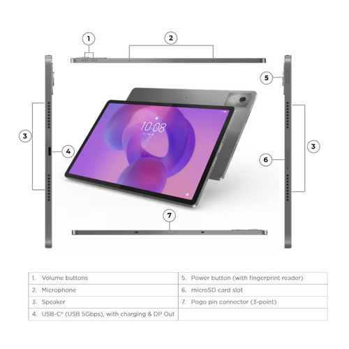 טאבלט לנובו  Lenovo Idea Tab Pro - ZAE40031IL 