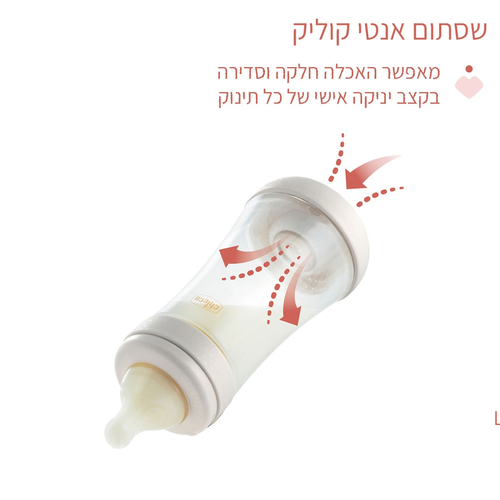 בקבוק לתינוק פרפקט 5 Perfect עם תחתית נושמת להפחתת גזים 150 מ
